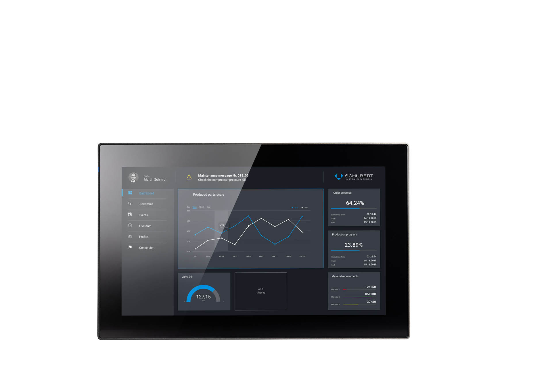 Schubert-System-Elektronik-Prime-Panel-Pico-10-1-EinbauVorderseite