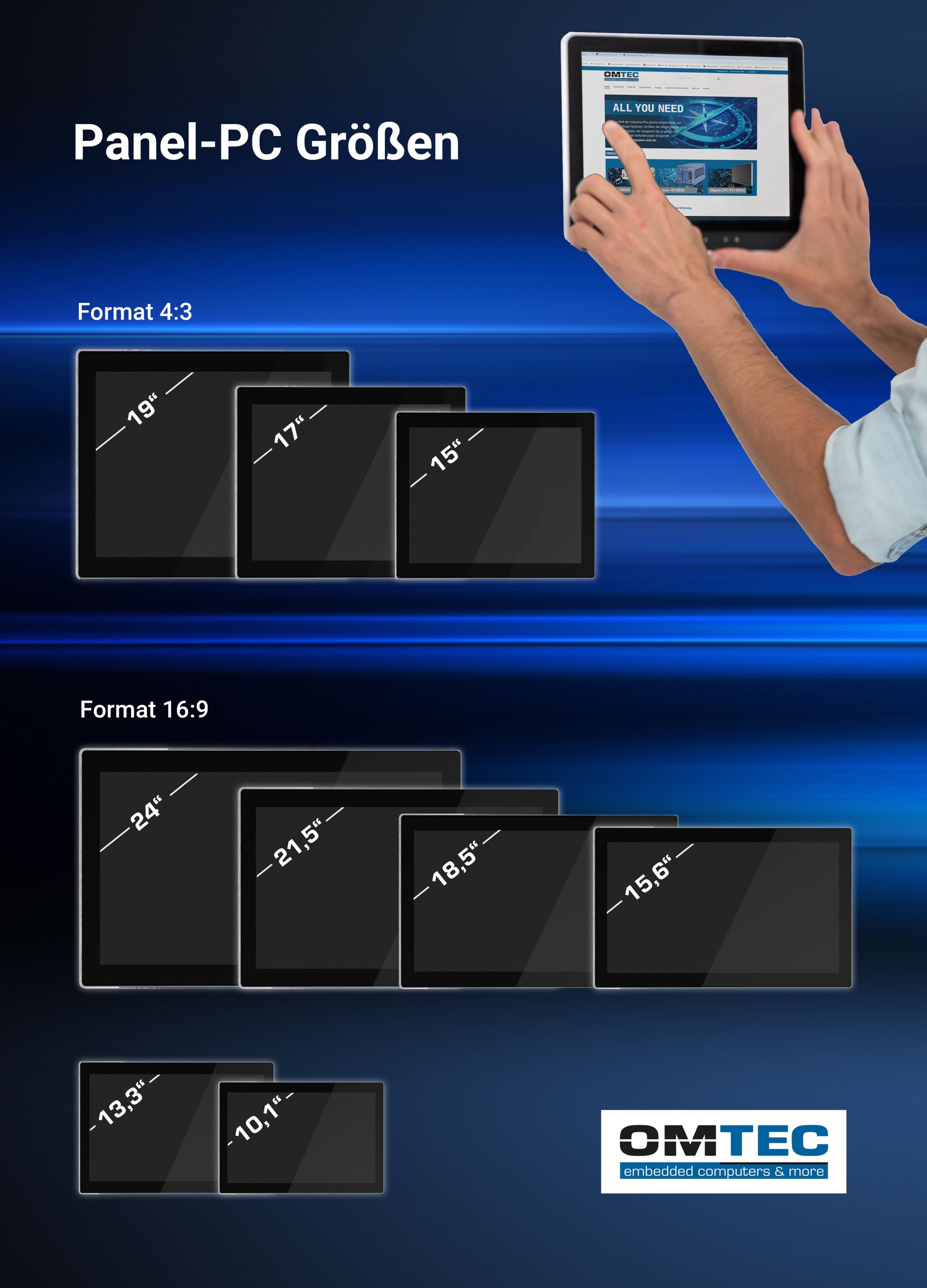 Panel PC Groessen